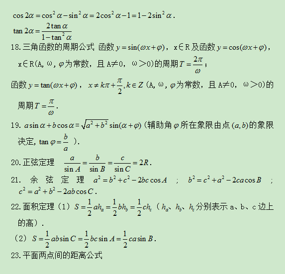 2020年江蘇成人高考高起點理科數(shù)學公式歸納