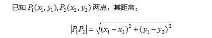 2022年江蘇成人高考高起點《數學（文）》科目重點概念2：線